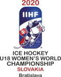 ЧМ U18 IIA женщины